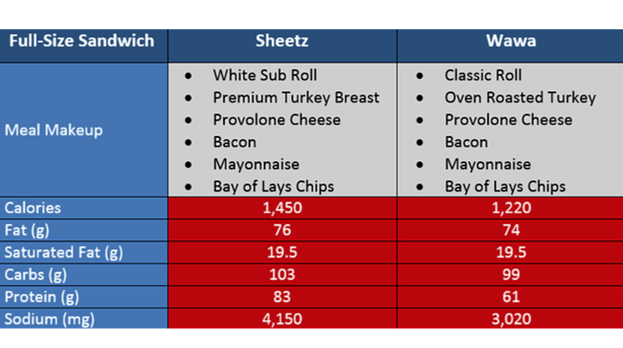 Winner DRAW (We would give both sides a ‘fail’ if we could)